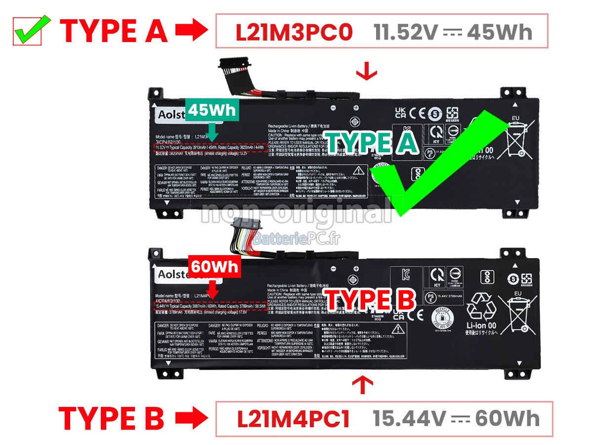 batterie pour Lenovo IdeaPad GAMING 3 15IAH7-82S9001WTA