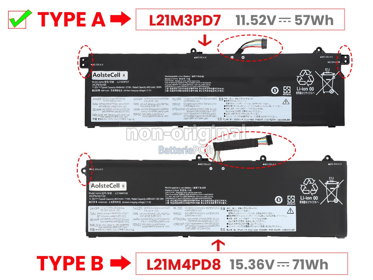 batterie pour Lenovo THINKBOOK 16 G4+ IAP