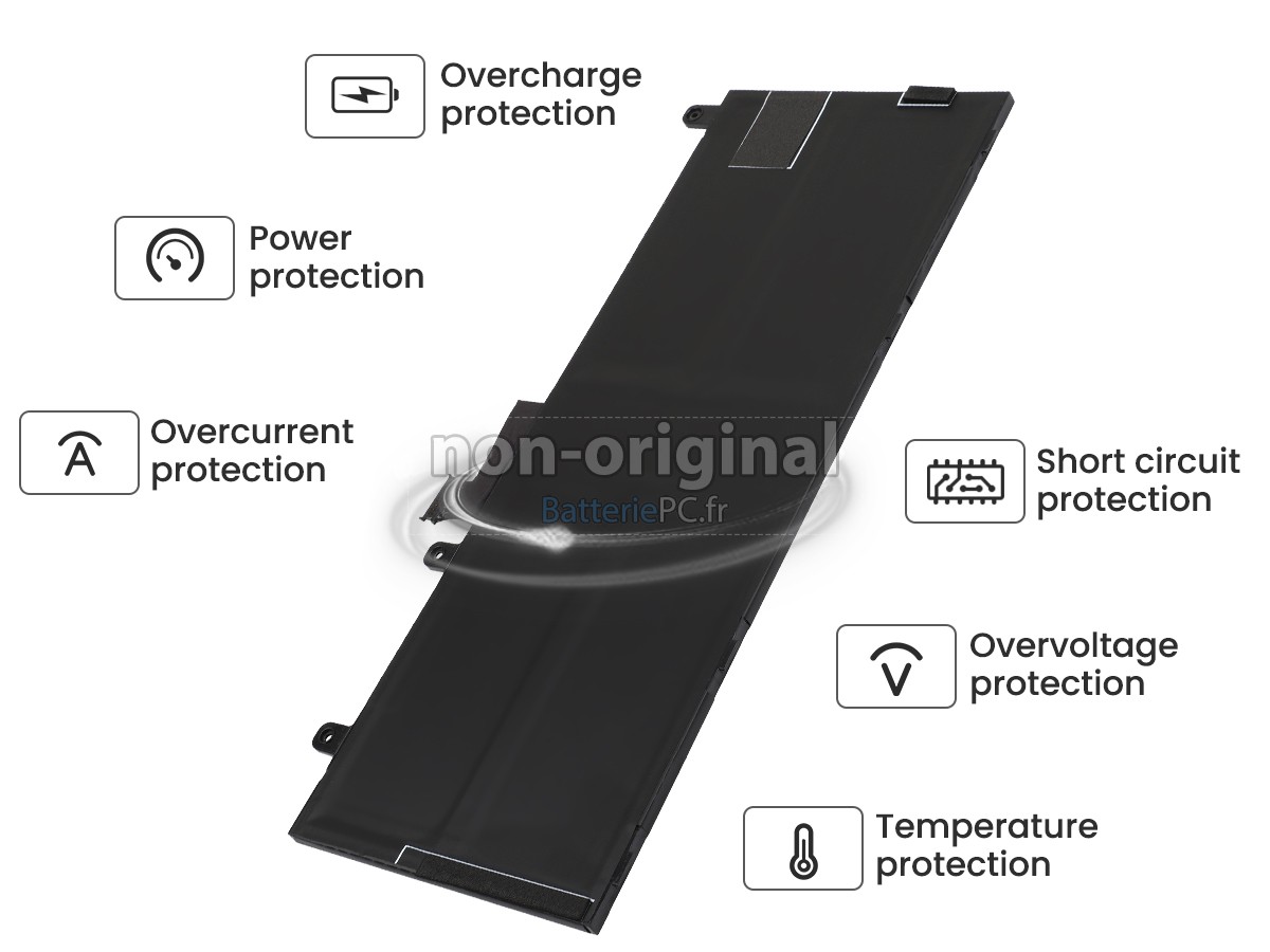 batterie pour Lenovo ThinkPad X13S GEN 1-21BX000PFR
