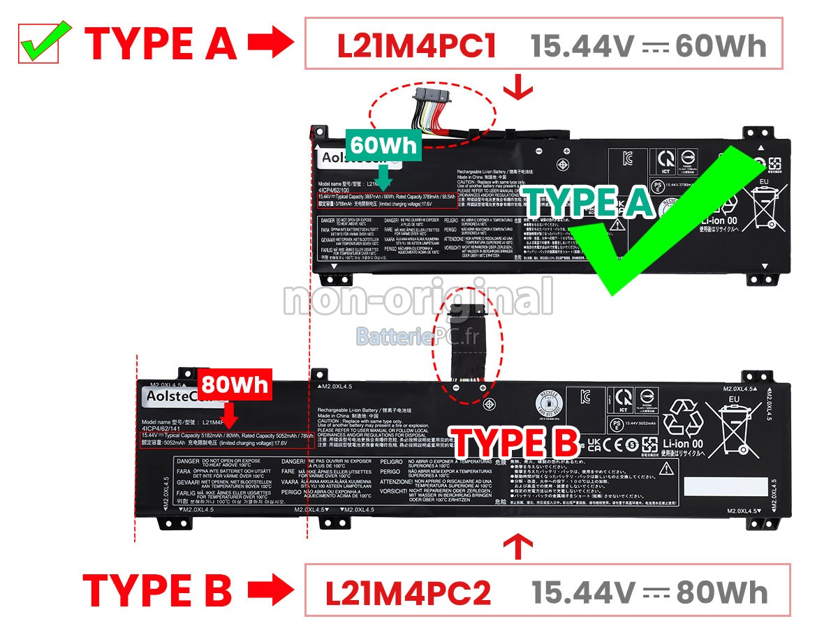 batterie pour Lenovo LEGION 5 15ARH7H-82RD0027TW