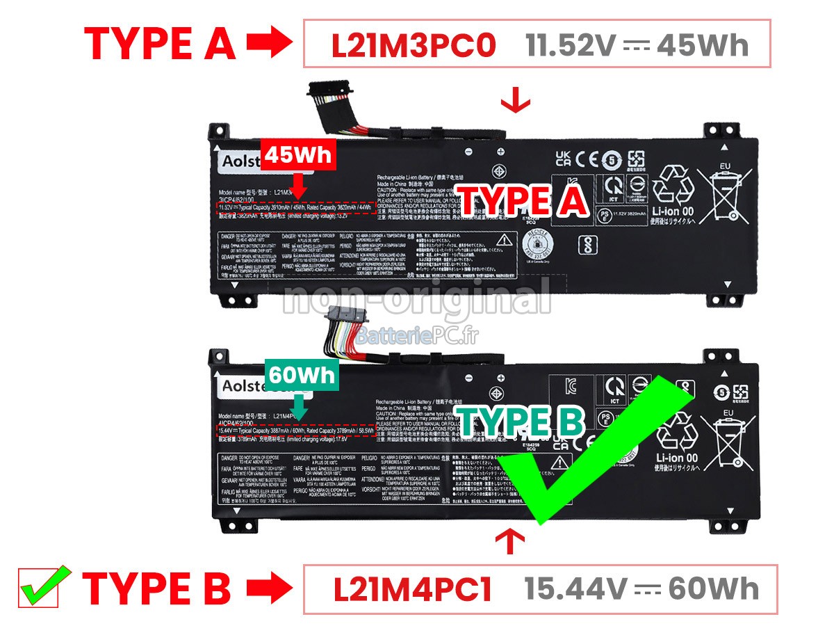 batterie pour Lenovo IdeaPad GAMING 3 15IAH7-82S9001WTA