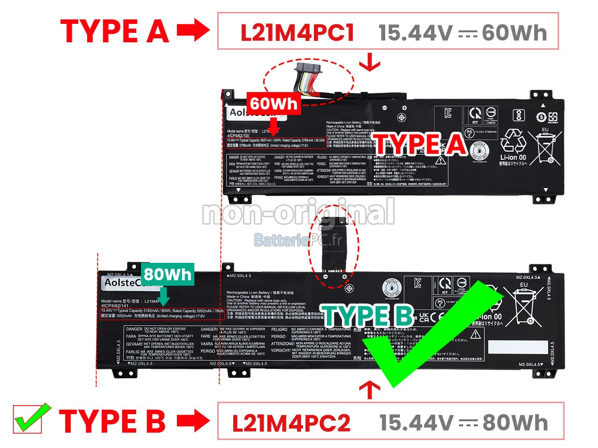 batterie pour Lenovo LEGION 5 15ARH7H-82RD0027TW