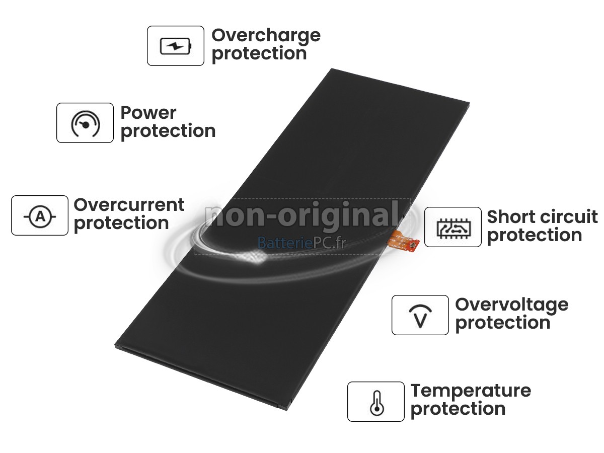batterie pour Lenovo 5B11D64650