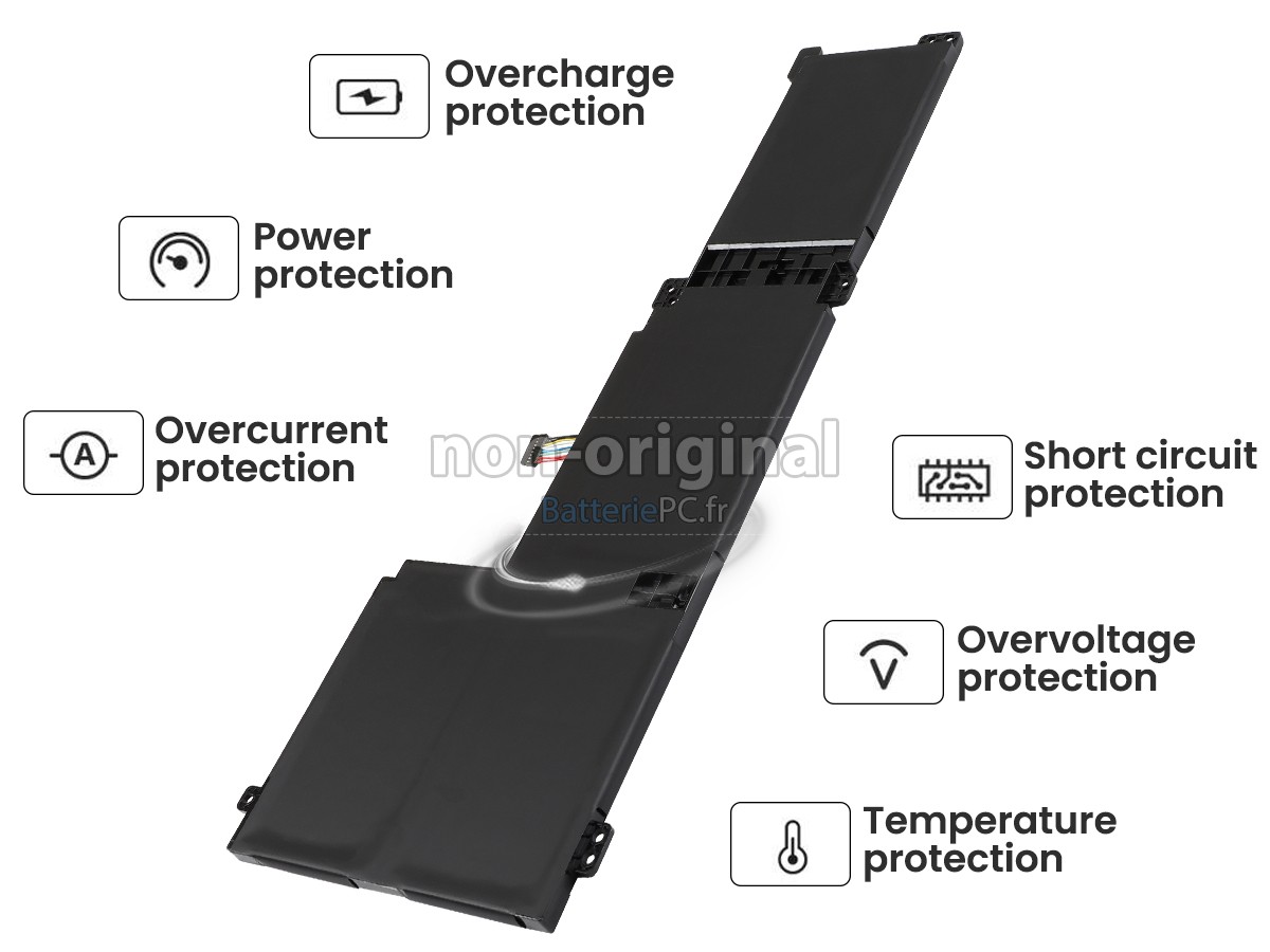 batterie pour Lenovo L21M4PH2