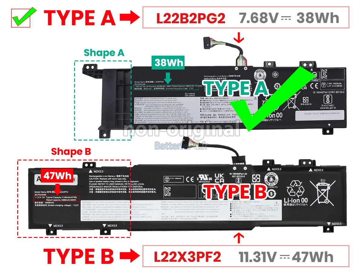 batterie pour Lenovo V15 G4 AMN-82YU
