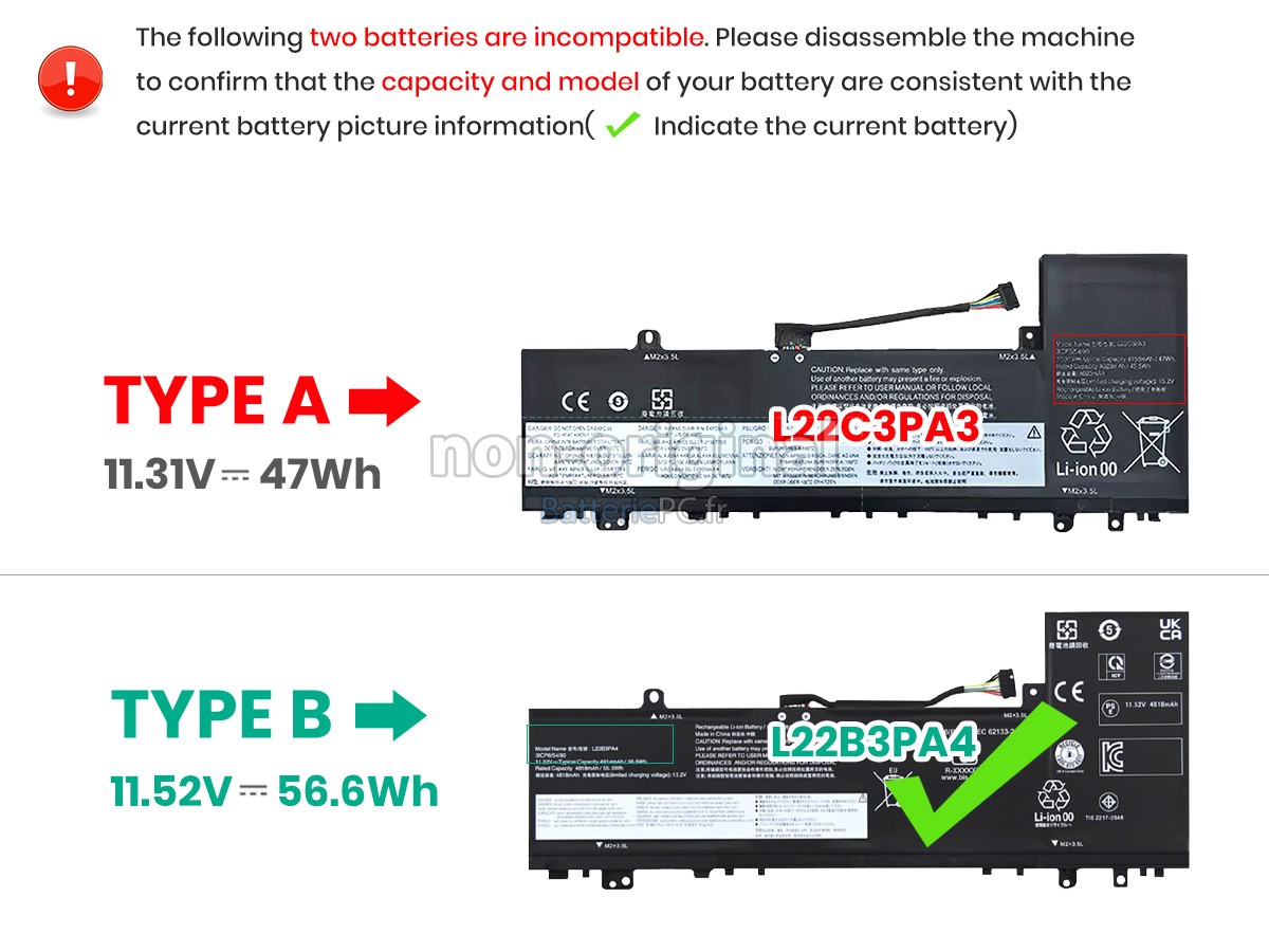 batterie pour Lenovo IdeaPad SLIM 5 14ABR8-82XE006UFR