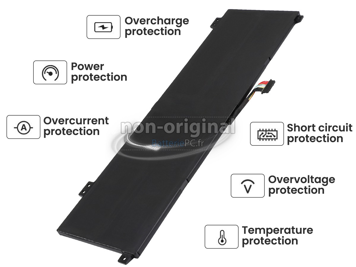 batterie pour Lenovo LEGION SLIM 5 14APH8-82Y50005FR