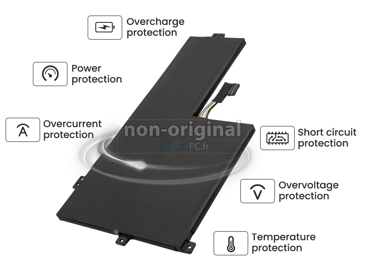 batterie pour Lenovo 300W YOGA GEN 4-82VM000GPG