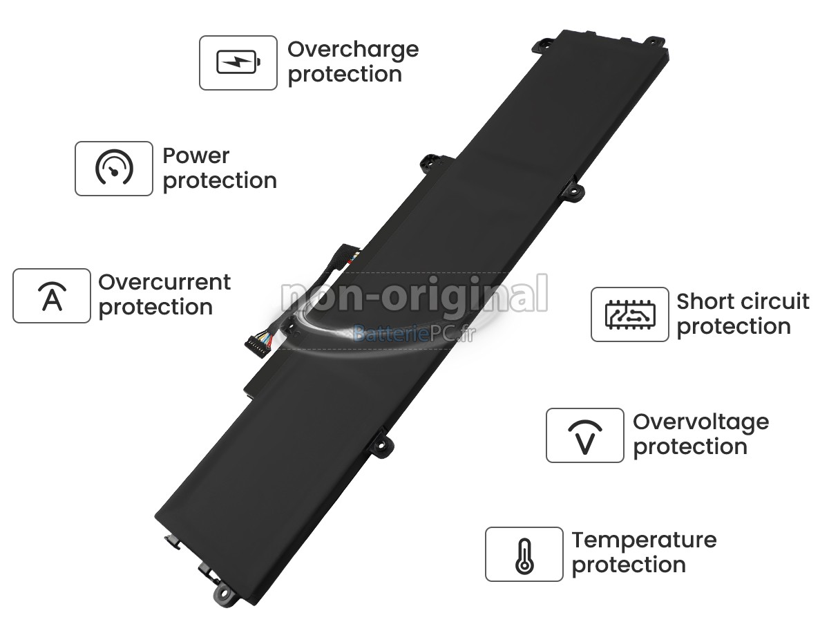 batterie pour Lenovo L22M3PG1