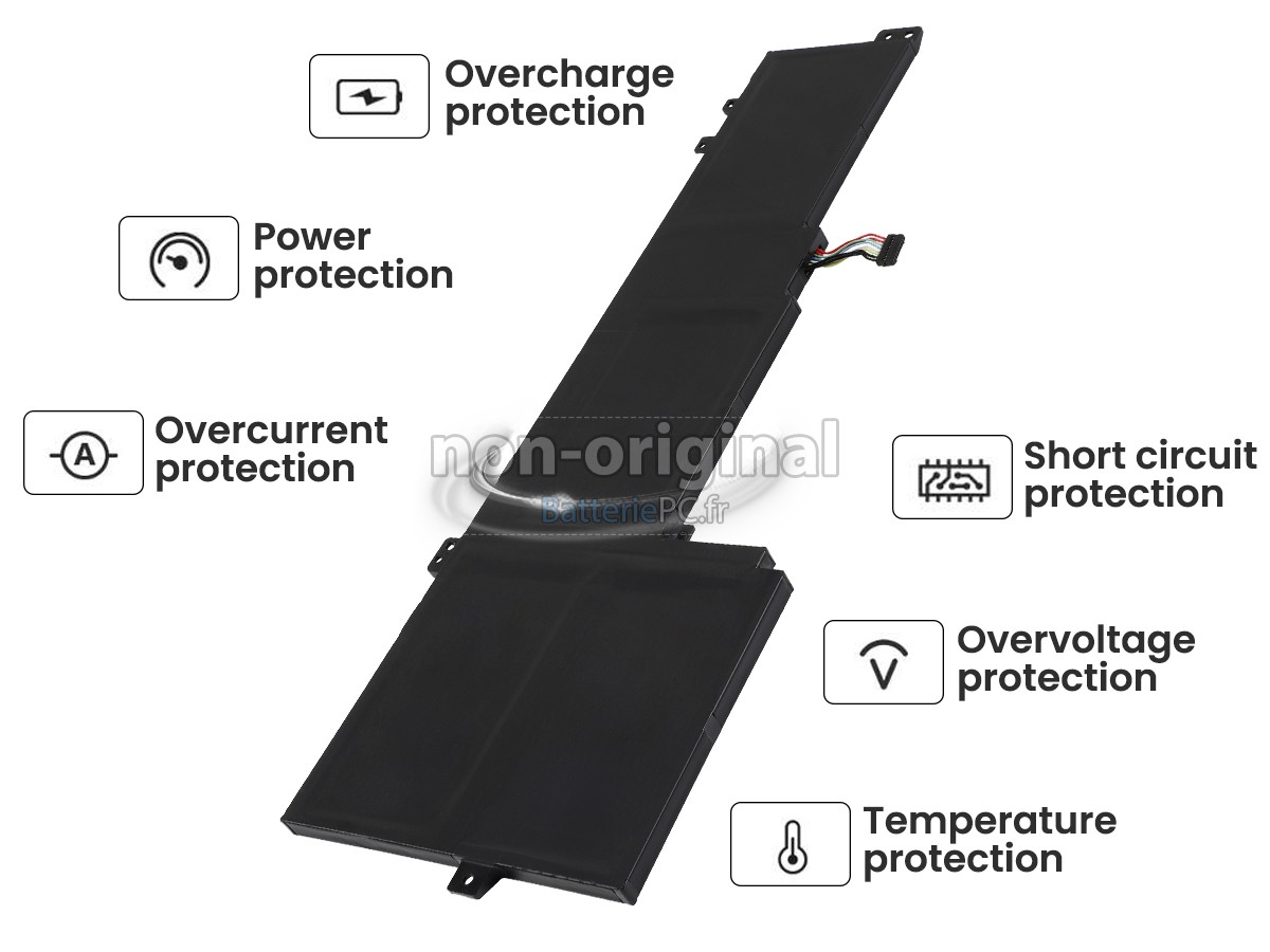batterie pour Lenovo 5B11N45413