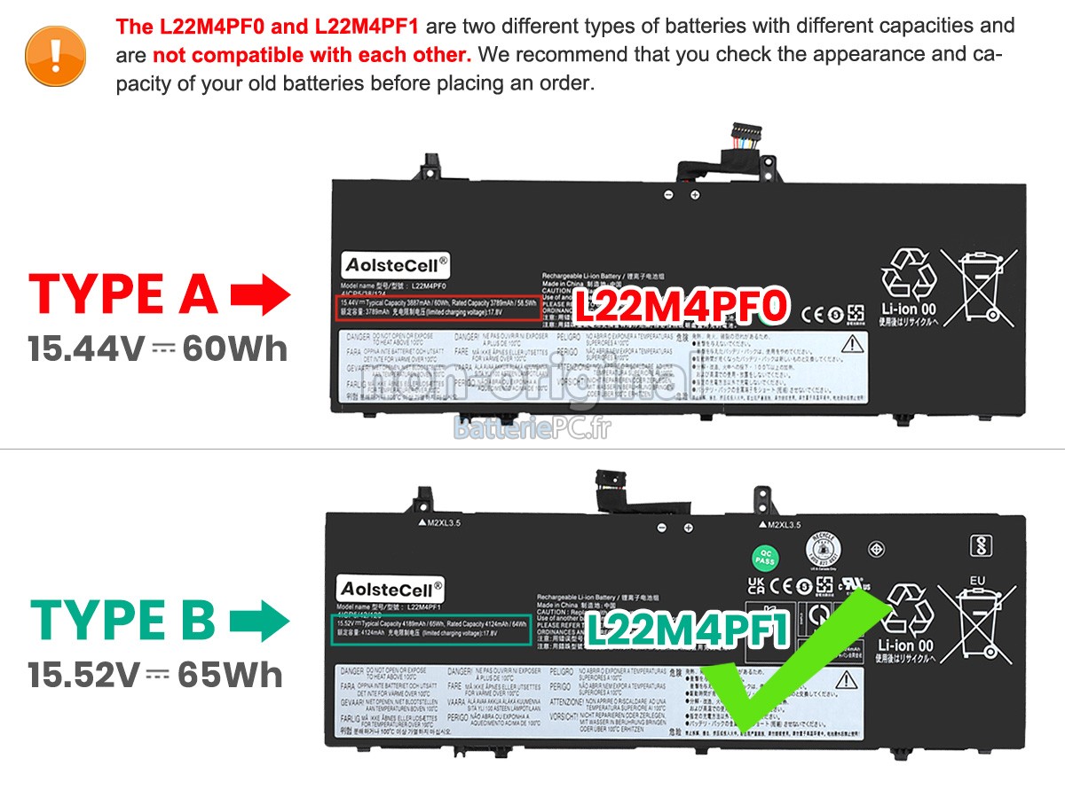 batterie pour Lenovo YOGA SLIM 6 14IRP8-82WV003YRM
