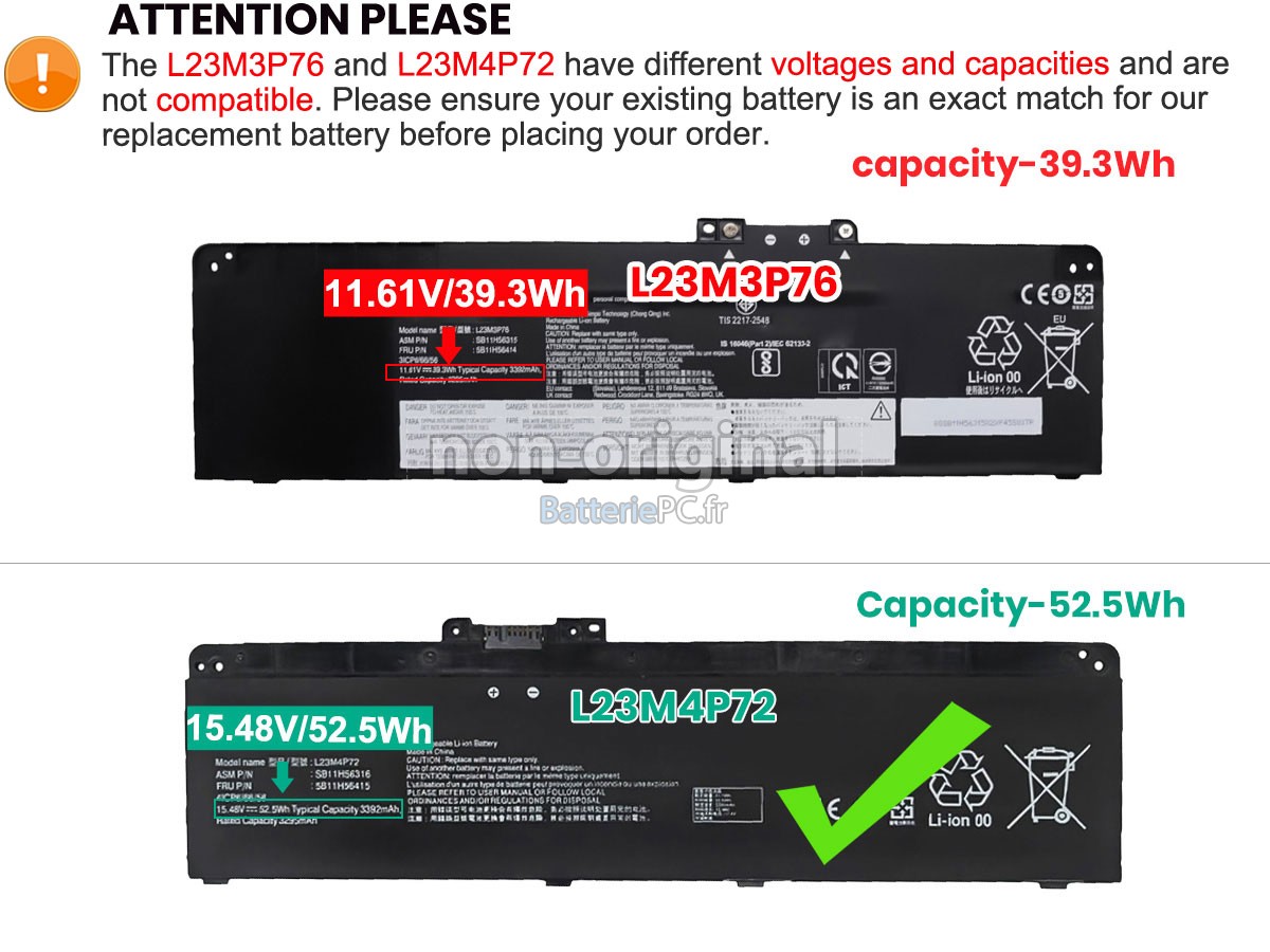 batterie pour Lenovo ThinkPad T14 GEN 5-21ML005GSC