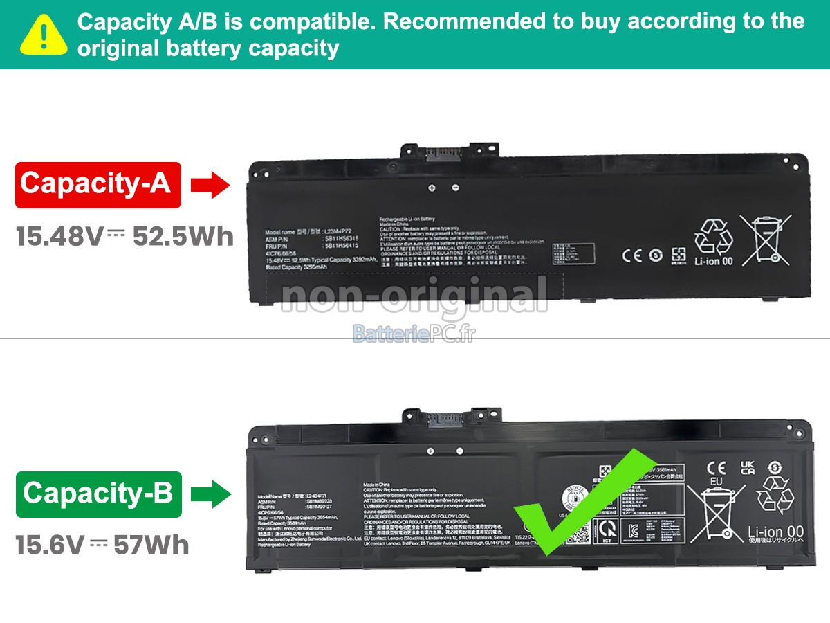 batterie pour Lenovo ThinkPad T14 GEN 6-21QJ006HCK
