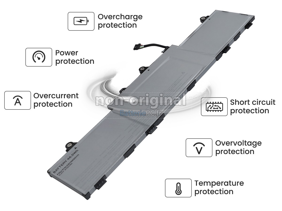 batterie pour Lenovo ThinkPad L16 GEN 2-21SA004BMH