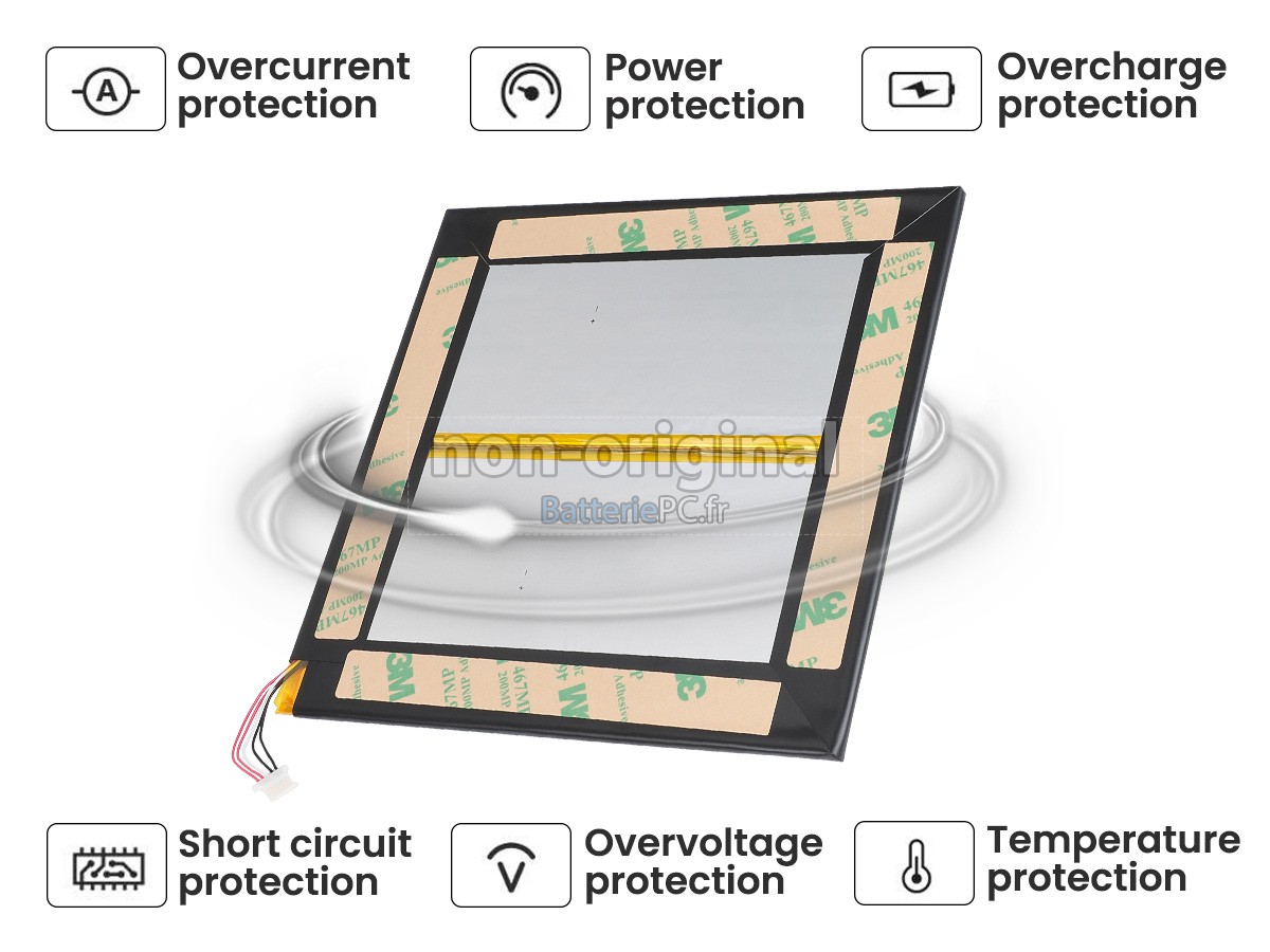 batterie pour Lenovo IdeaPad MIIX 310-10ICR-80SG