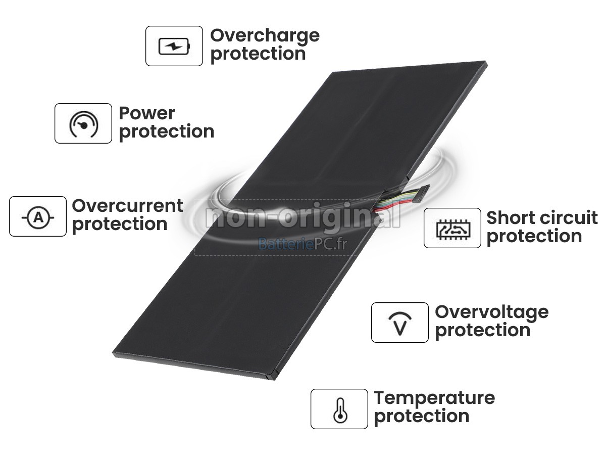 batterie pour Lenovo IdeaPad MIIX 720-12IKB