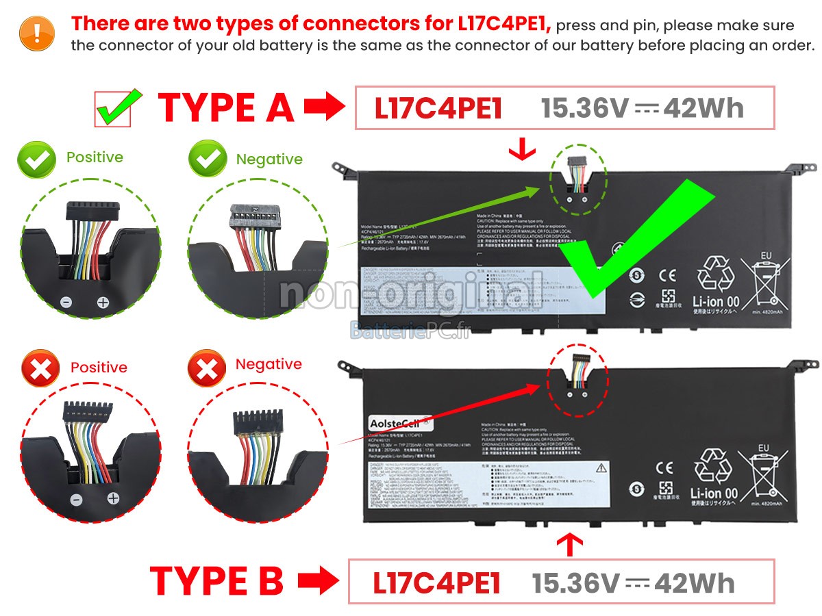 batterie pour Lenovo L17S4PE1