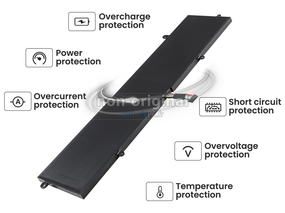 batterie pour Lenovo L17M4PB1