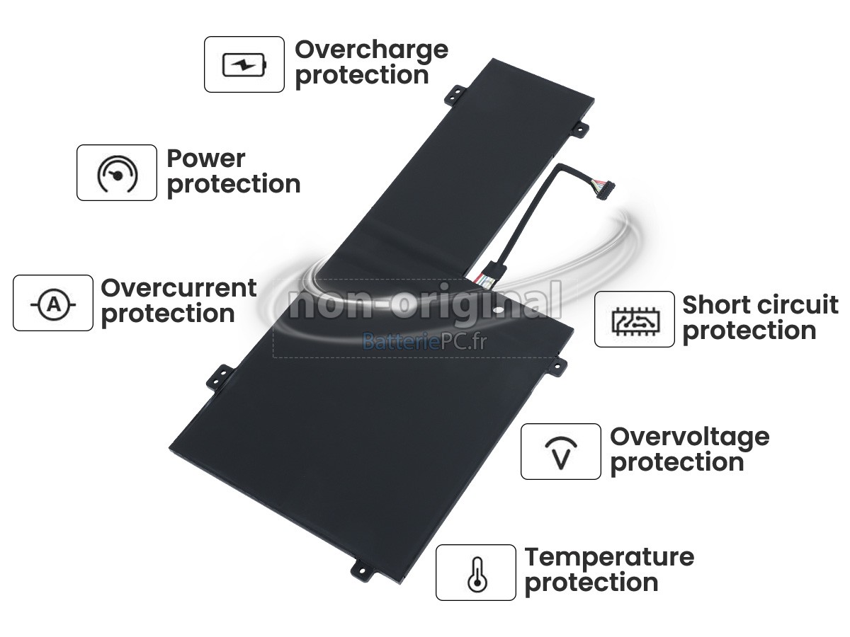 batterie pour Lenovo YOGA C740-15IML-81TD