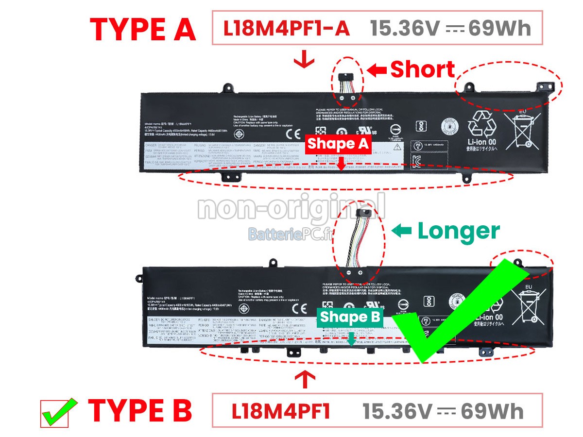 batterie pour Lenovo YOGA C940-15IRH-81TE0011MX