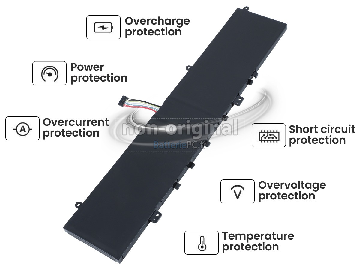 batterie pour Lenovo YOGA C940-15IRH-81TE0011MX