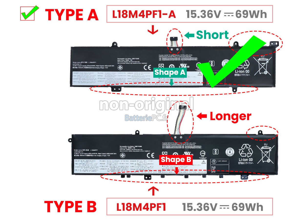 batterie pour Lenovo YOGA C940-15IRH-81TE0011MX