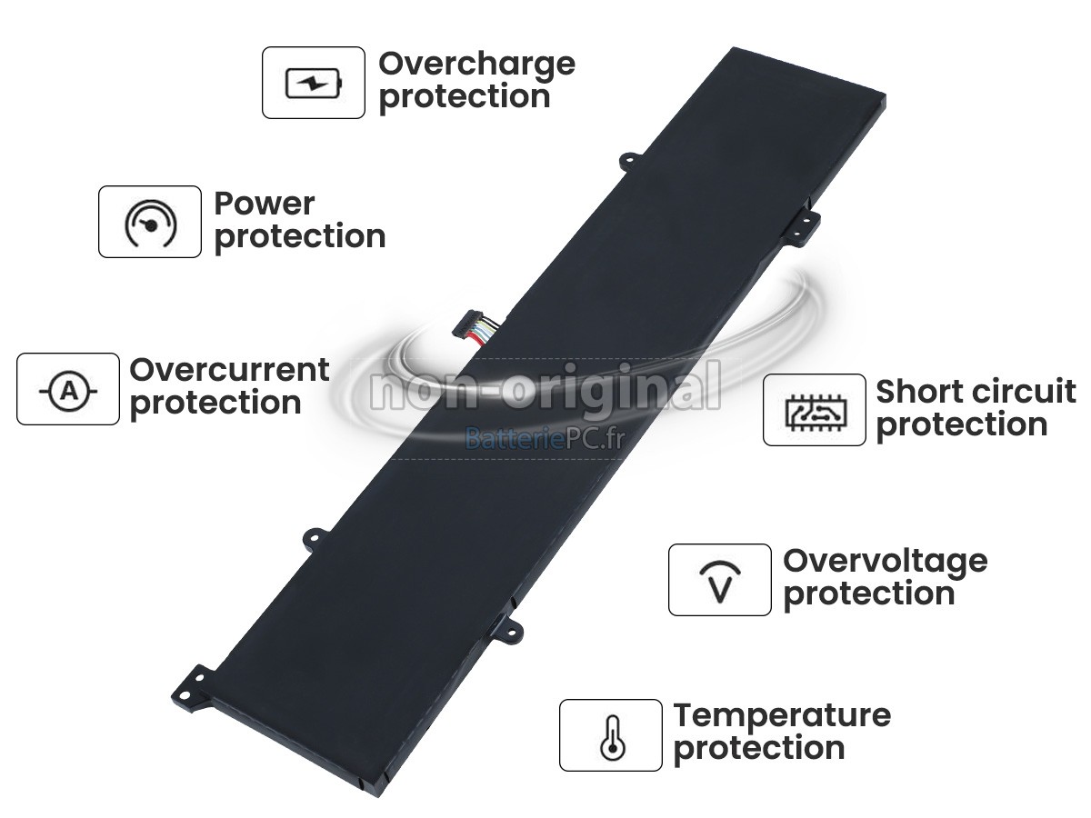 batterie pour Lenovo YOGA C940-15IRH-81TE0011MX
