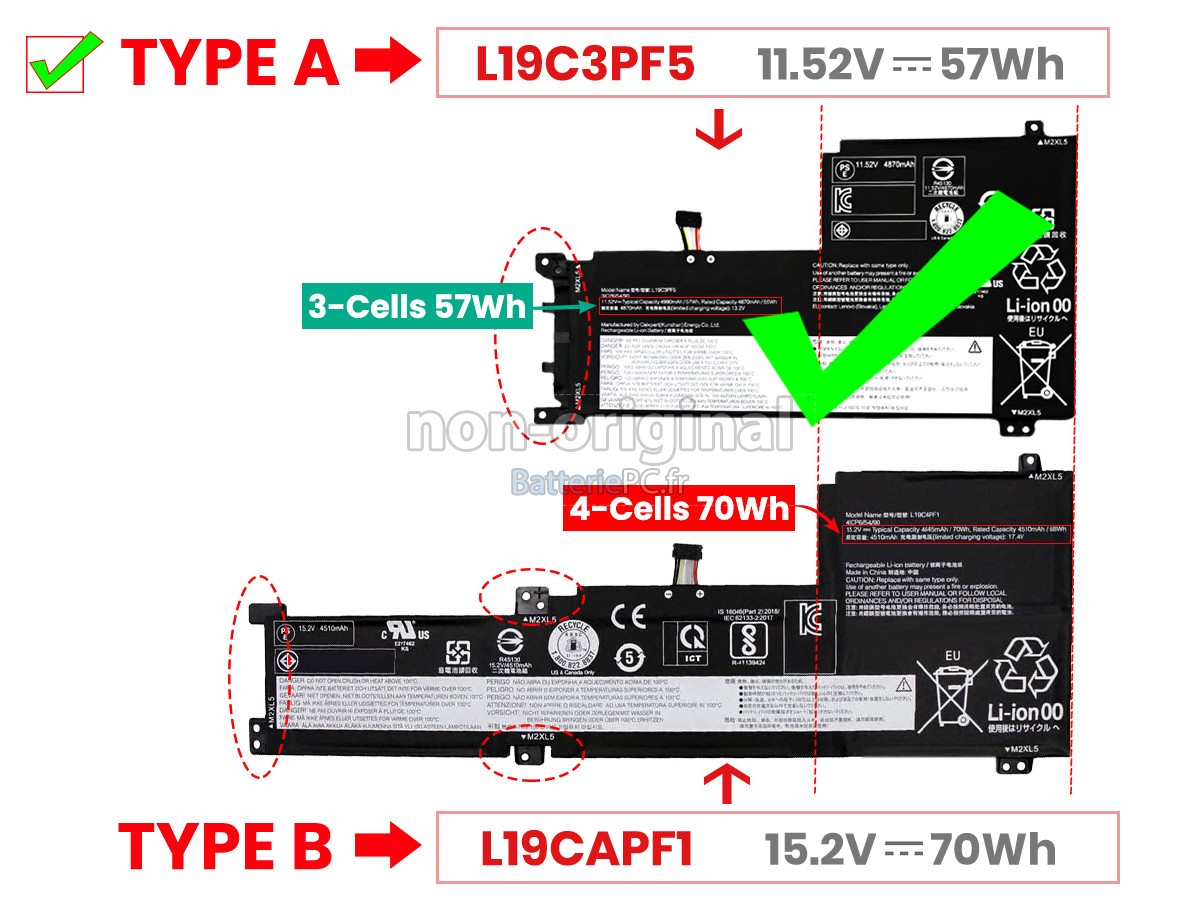 batterie pour Lenovo IdeaPad 5-15ARE05-81YQ006XMX
