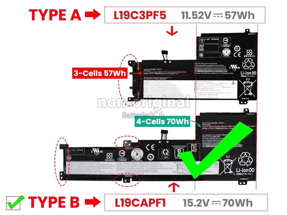 batterie pour Lenovo IdeaPad 5-15ARE05-81YQ006XMX