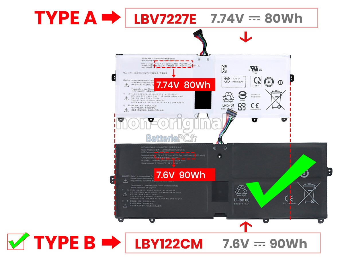 batterie pour LG LBY122CM