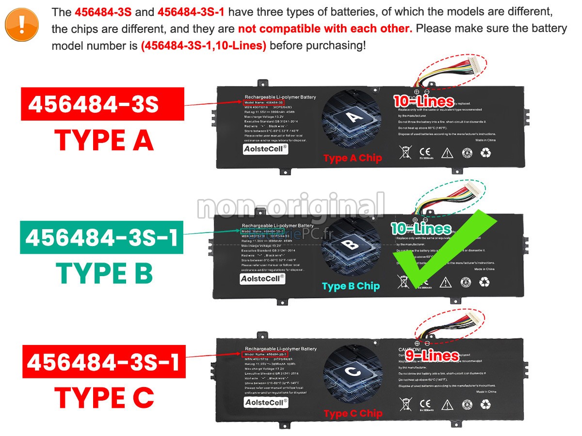 batterie pour Medion Akoya E15412 (NS15TG)