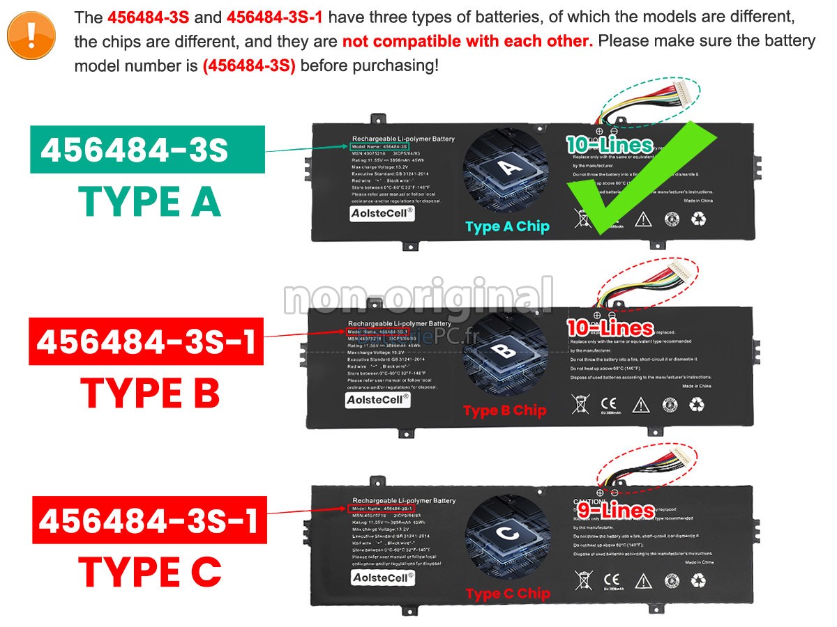 batterie pour Medion Akoya E15412 (NS15TG)