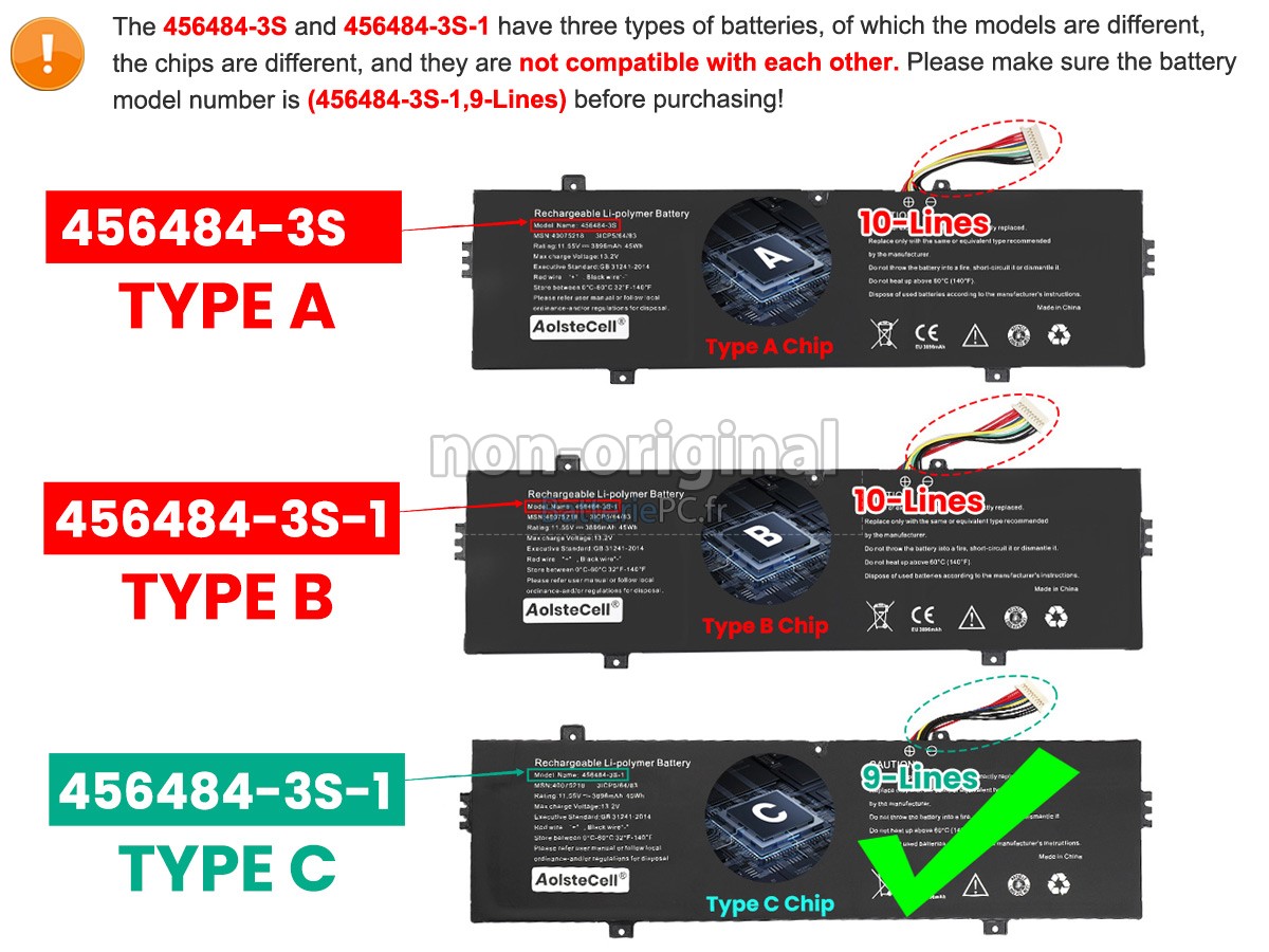 batterie pour Medion Akoya E15412 (NS15TG)