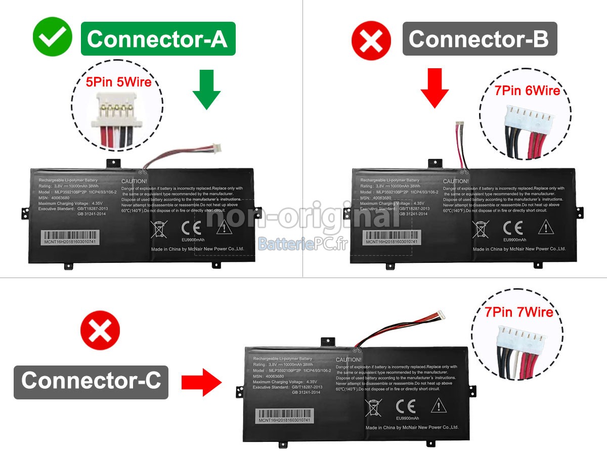 batterie pour Medion Akoya E2228T(MSN 30025250)