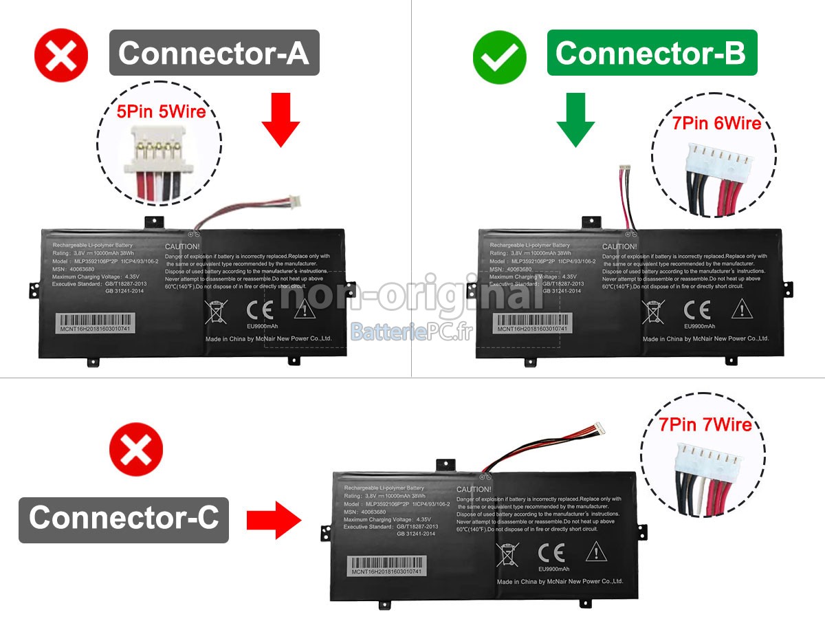 batterie pour Medion Akoya E2228T(MSN 30025250)