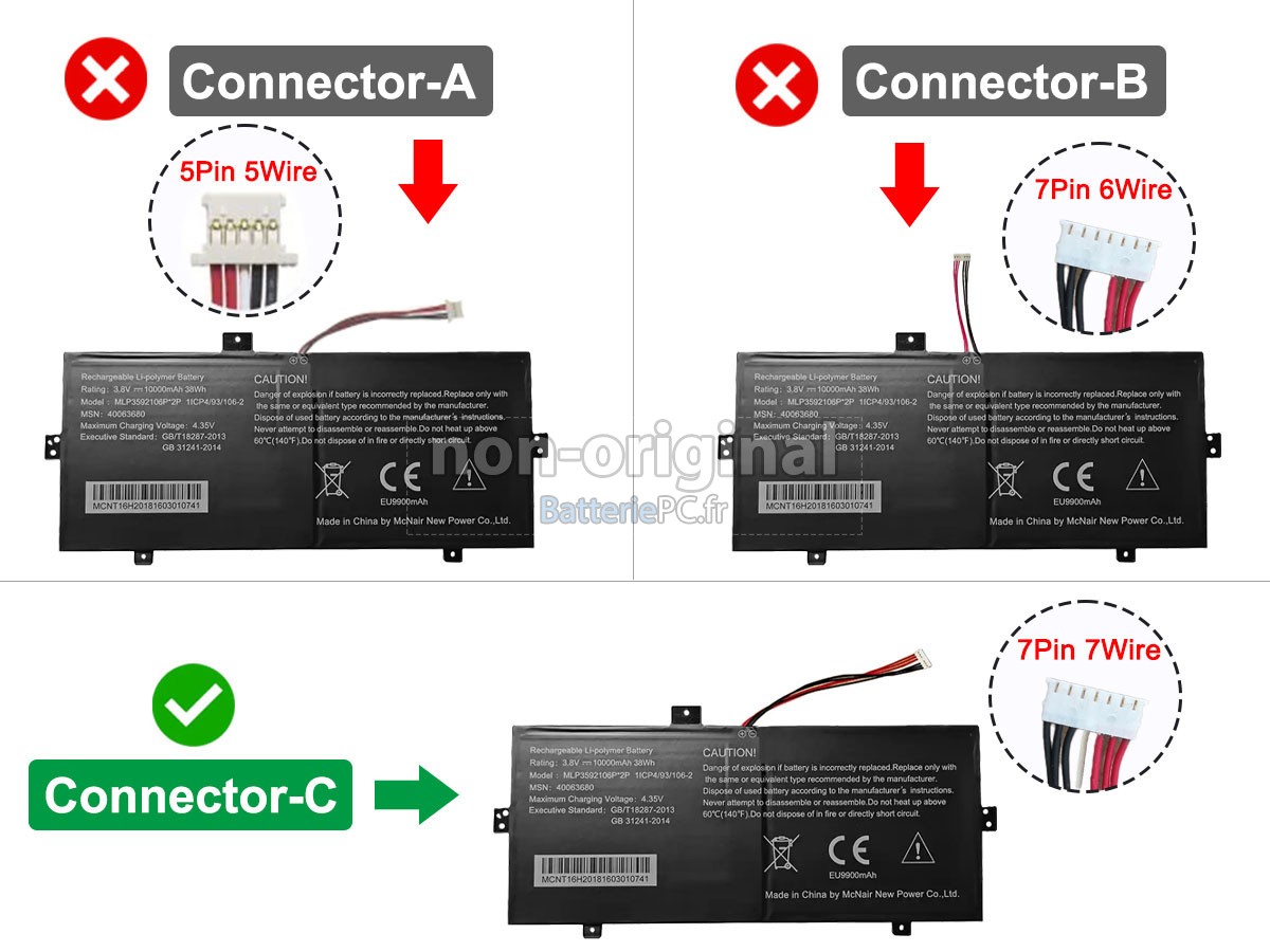 batterie pour Medion Akoya E2228T(MSN 30025250)