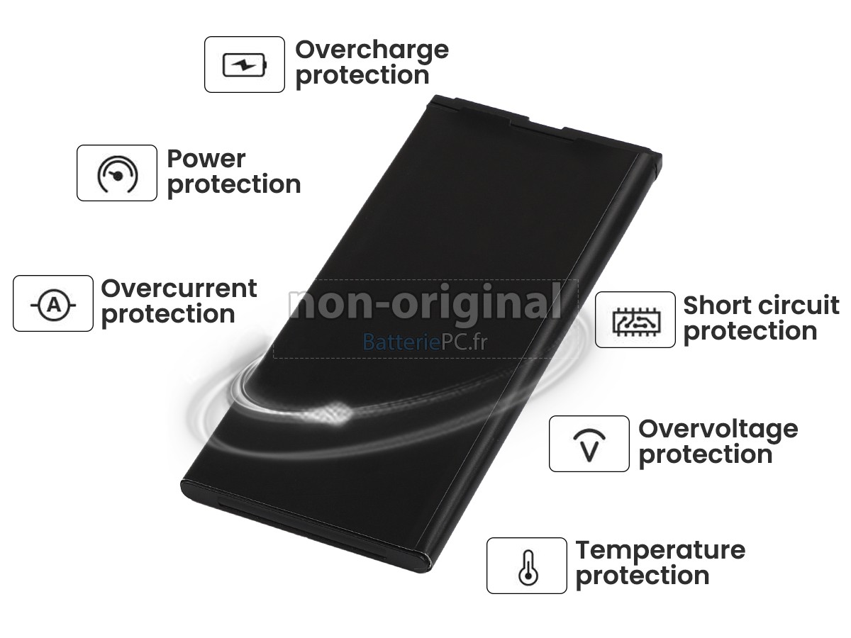 batterie pour Microsoft BVT5E