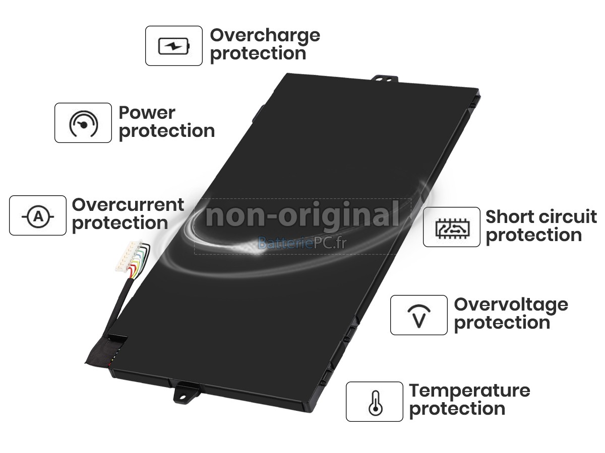 batterie pour NEC PC-VP-BP144(3ICP5/54/90)