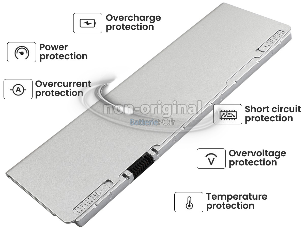 batterie pour Panasonic CF-XZ62