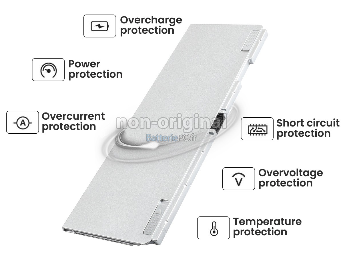 batterie pour Panasonic CF-VZSU1SJS
