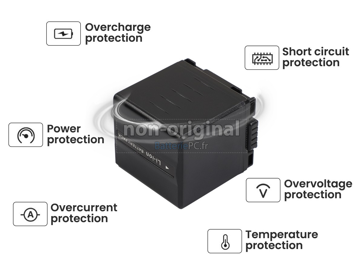 batterie pour Panasonic NV-GS158GK