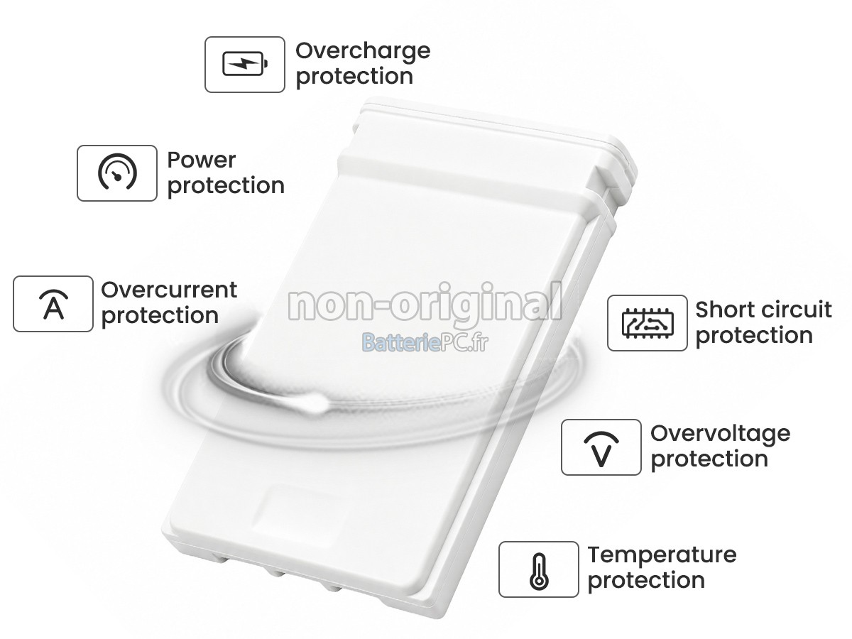 batterie pour Philips INVIVO MR400 3RD GENERATION