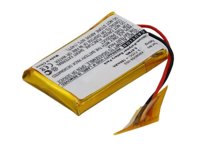 batterie pour pc portable Sennheiser AHB392128PS-01