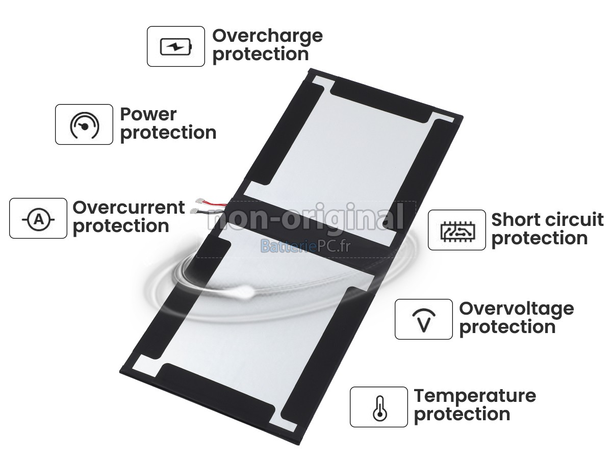 batterie pour Sony SGP511