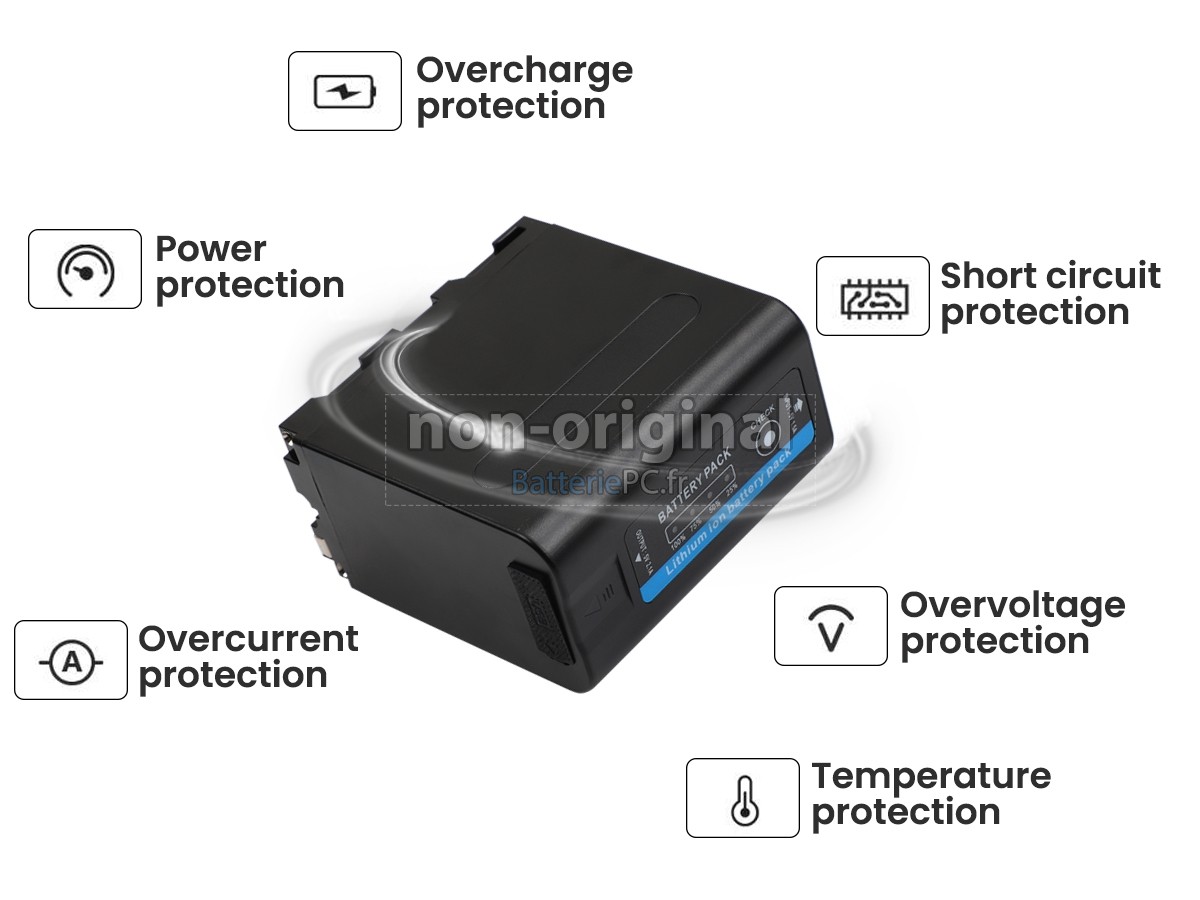 batterie pour Sony DCR-TRV820E