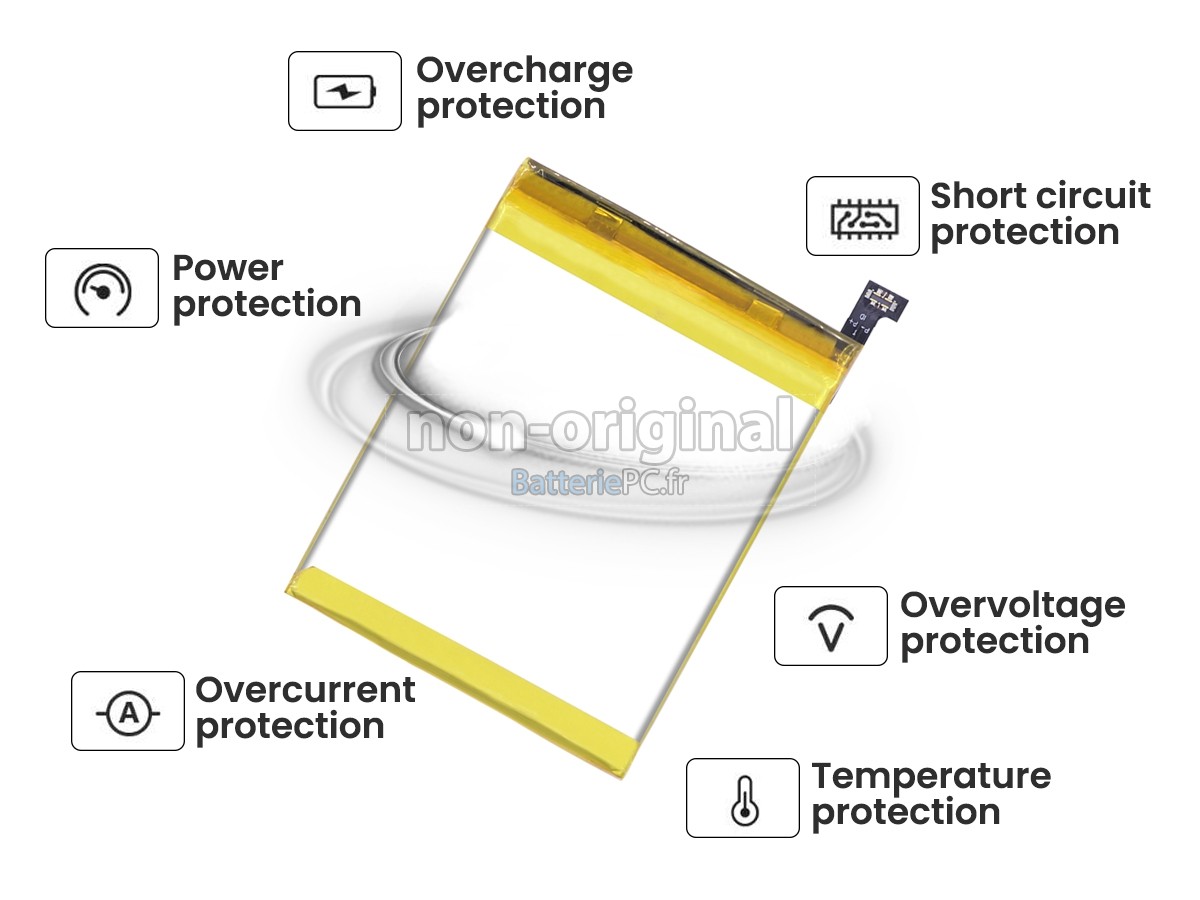 batterie pour Sunmi ZAP1522