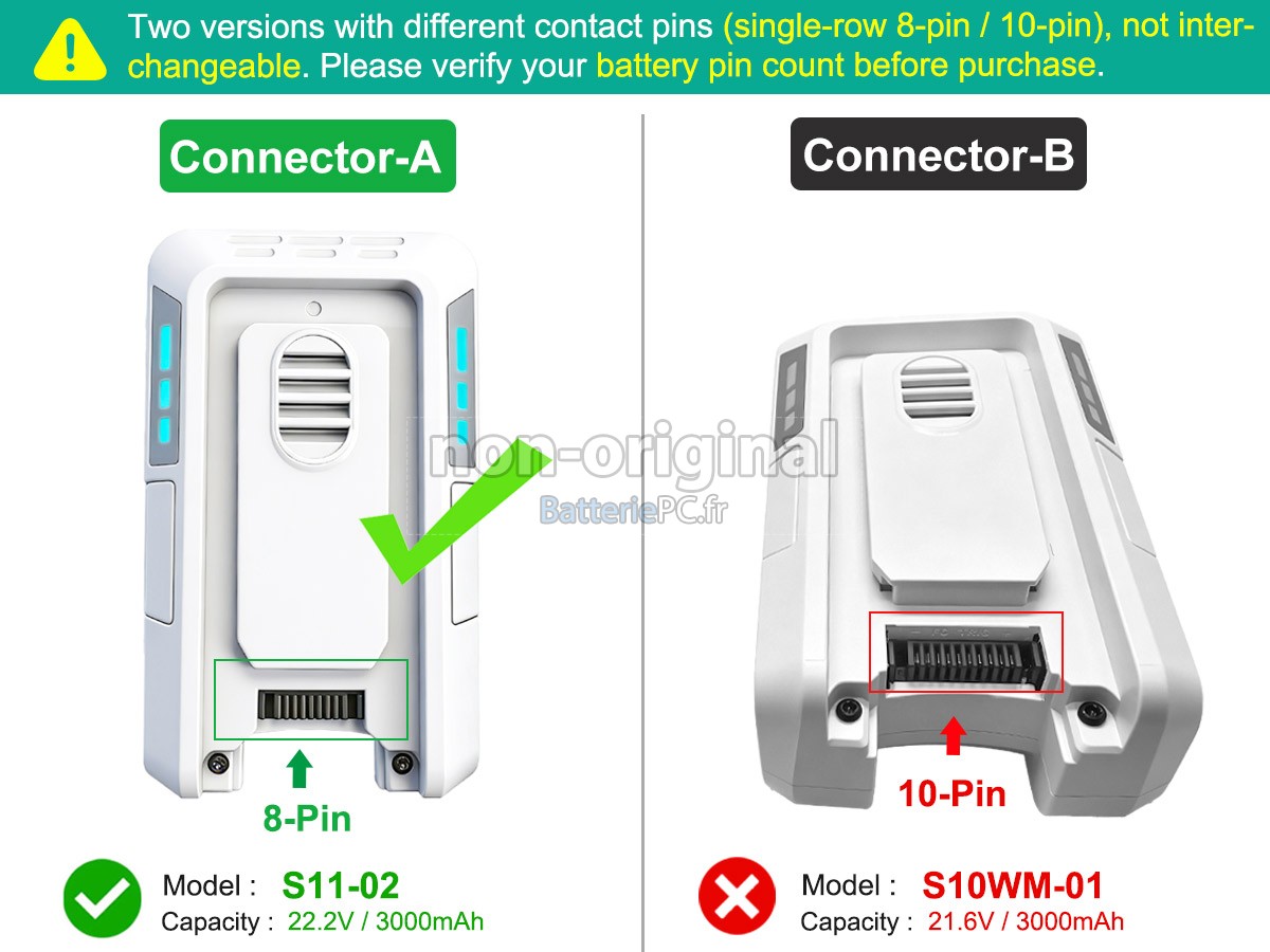 batterie pour Tineco PURE ONE S11