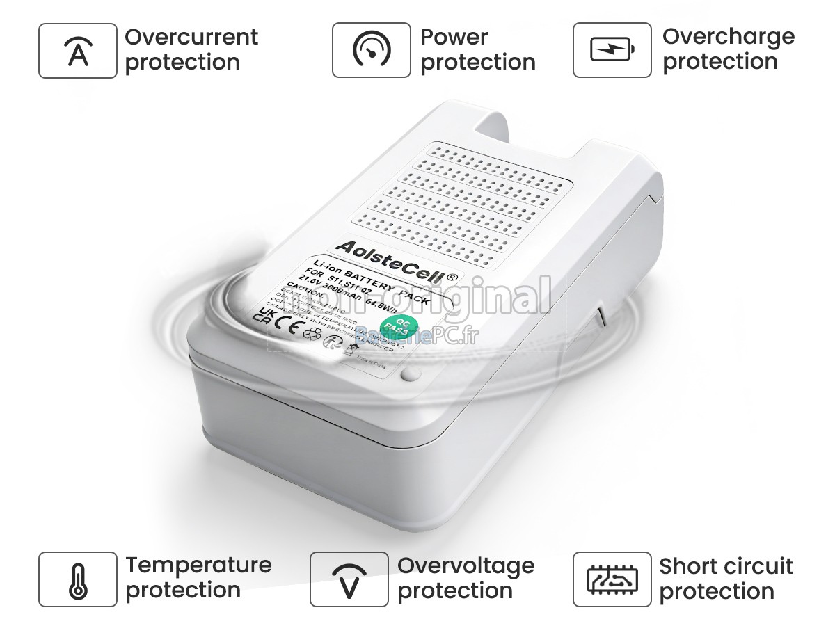 batterie pour Tineco PURE ONE S11