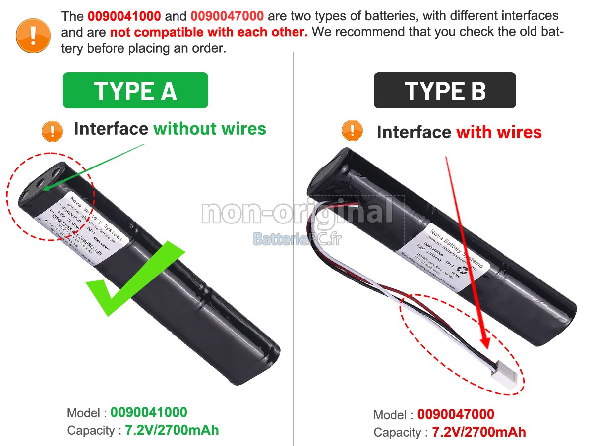batterie pour Trilithic FIELD ANALYZER