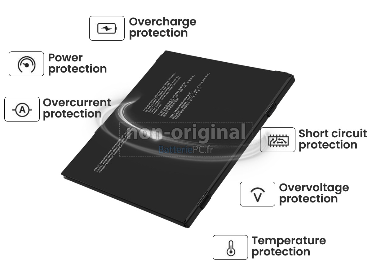 batterie pour Zebra AMME2360(1ICP4/57/98-2)